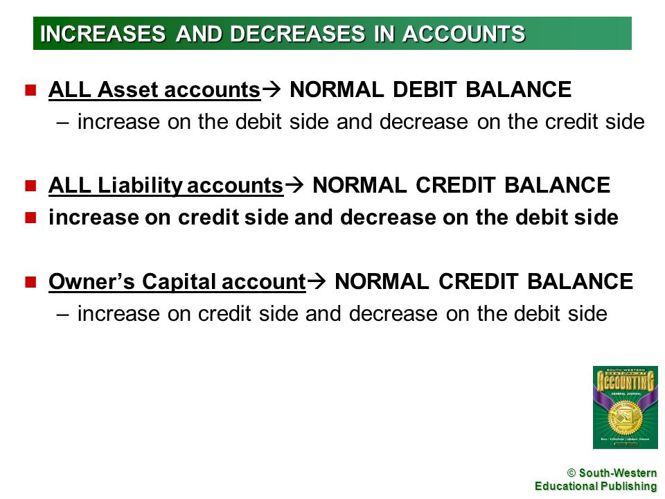 INCREASES AND DECREASES IN ACCOUNTS
