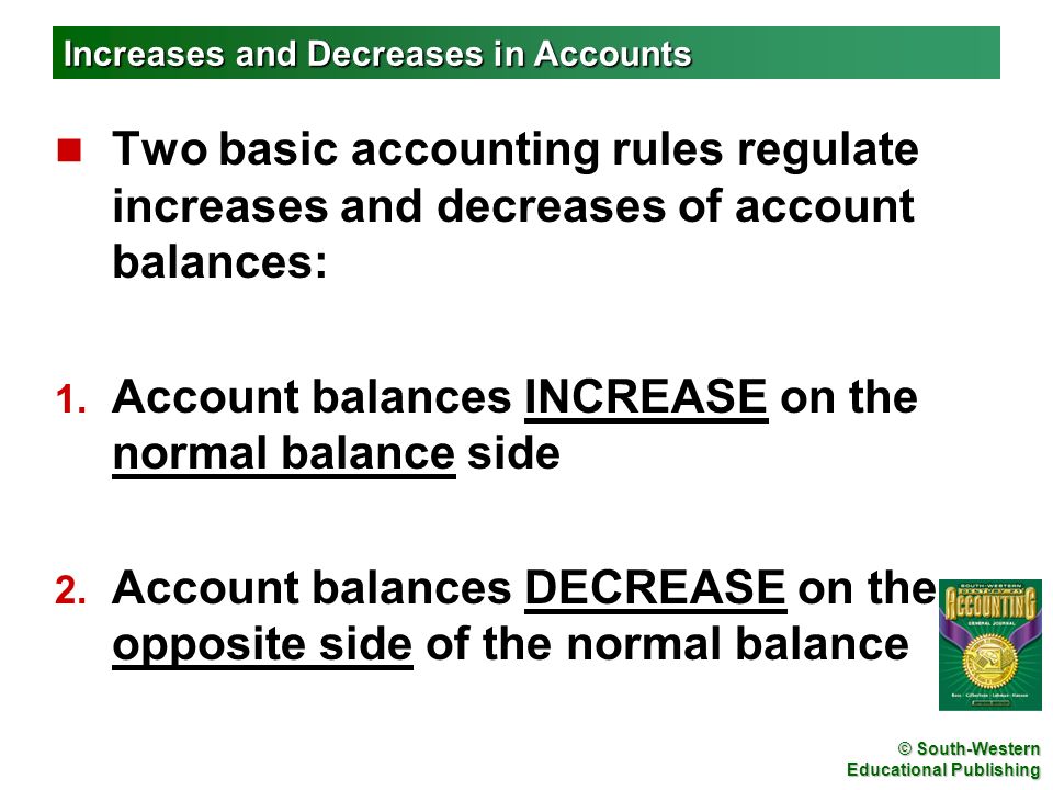 Increases and Decreases in Accounts