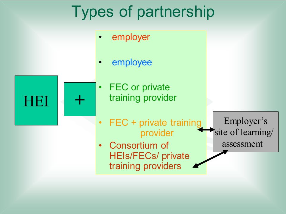 + Types of partnership HEI employer employee