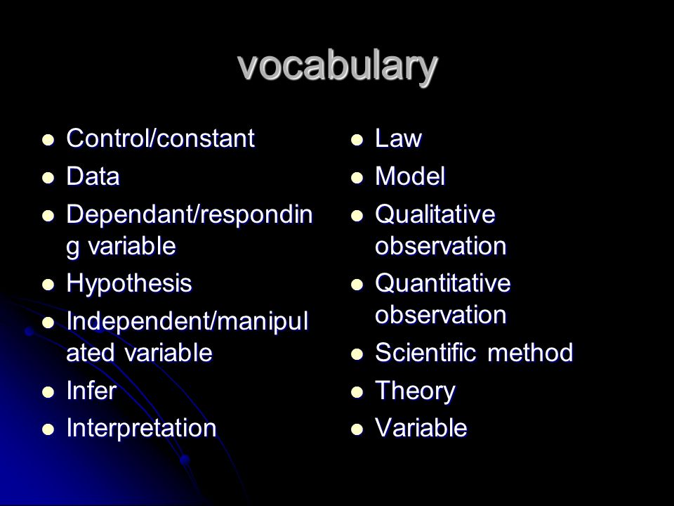 vocabulary Control/constant Data Dependant/responding variable