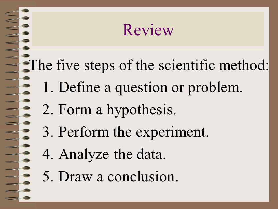 Review The five steps of the scientific method: