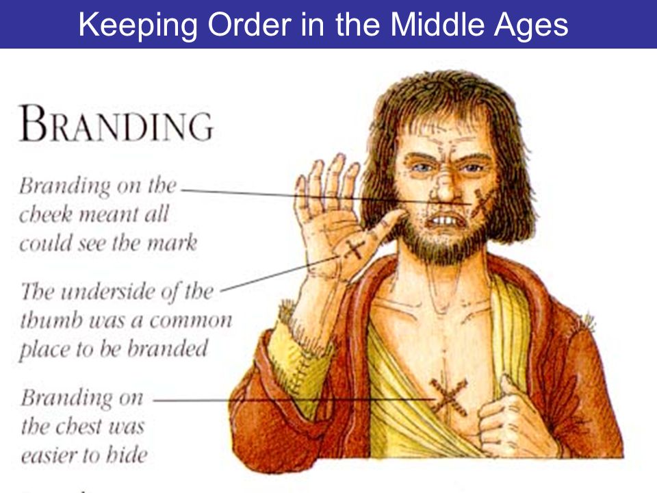 Keeping Order in the Middle Ages