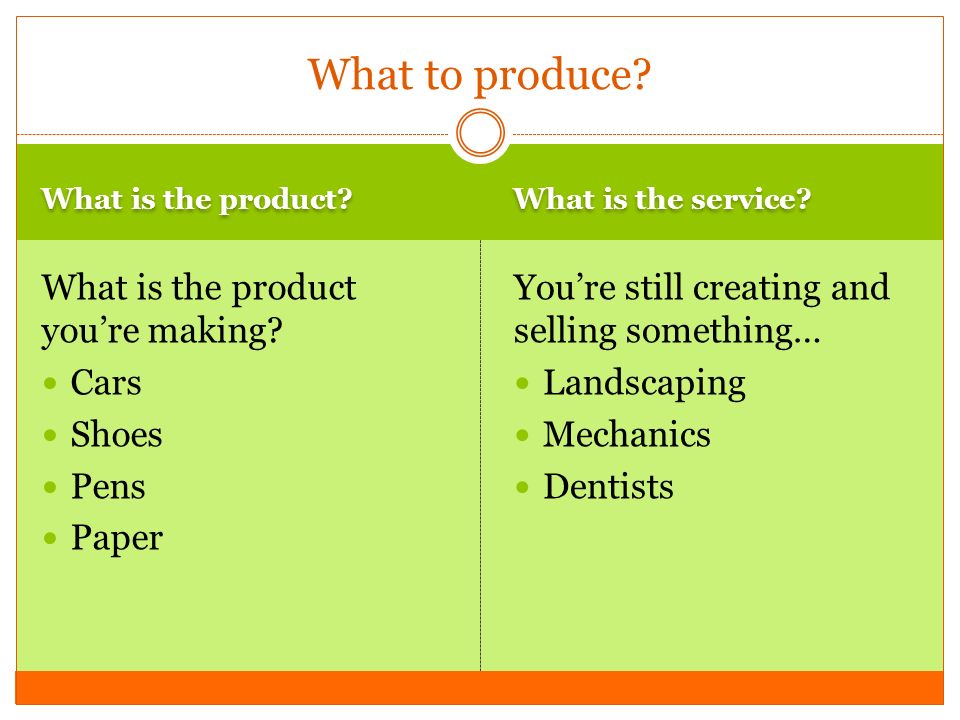 What to produce What is the product you’re making Cars Shoes Pens