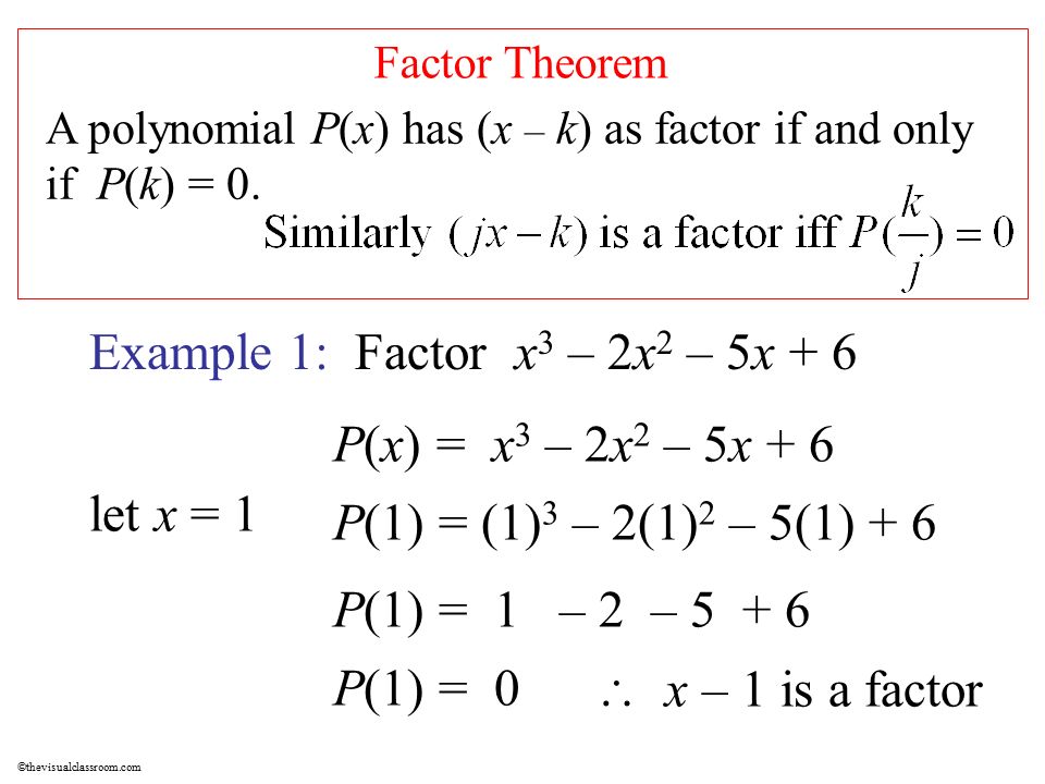Example 1: Factor x3 – 2x2 – 5x + 6