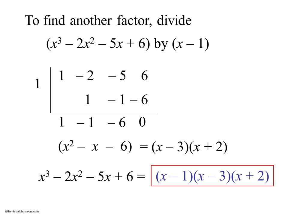 To find another factor, divide