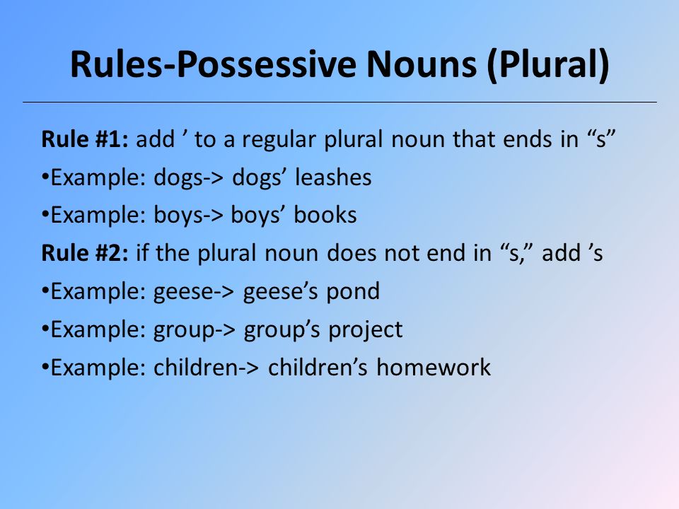 Rules-Possessive Nouns (Plural)