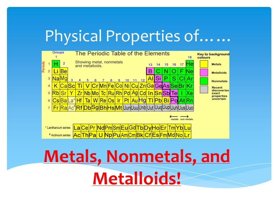 Physical Properties of……