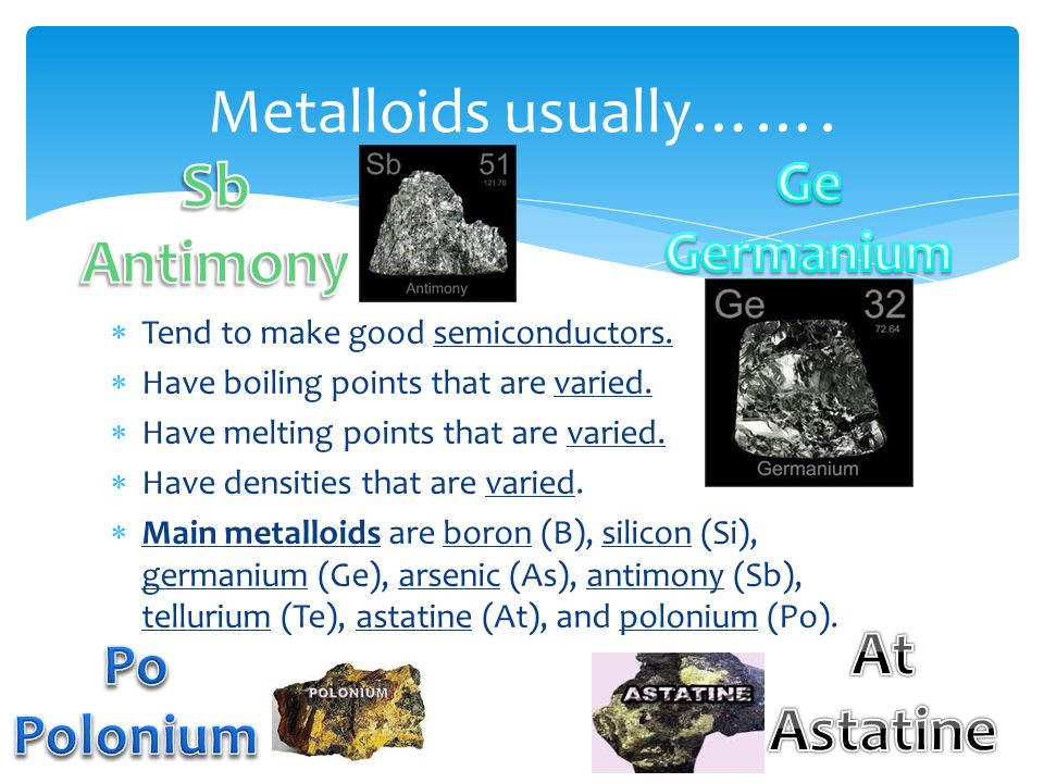 Sb Antimony At Astatine