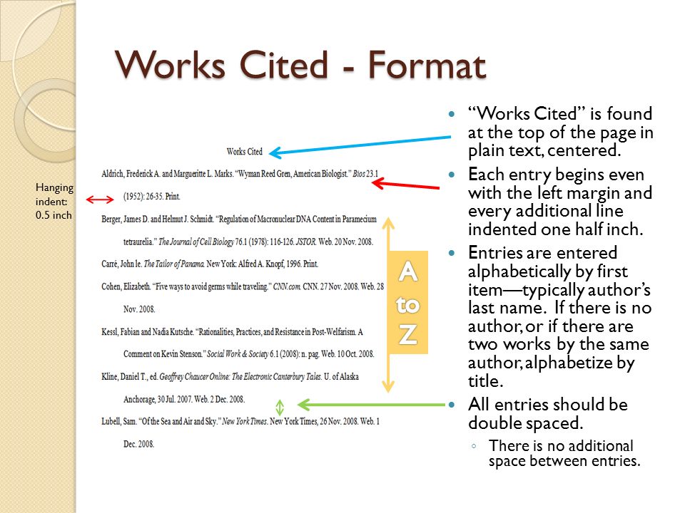 Works Cited - Format A to Z