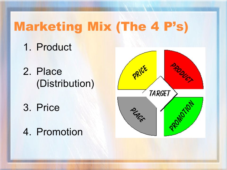 Marketing Mix (The 4 P’s)