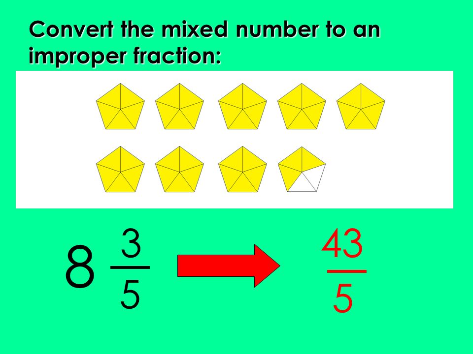 Convert the mixed number to an improper fraction: