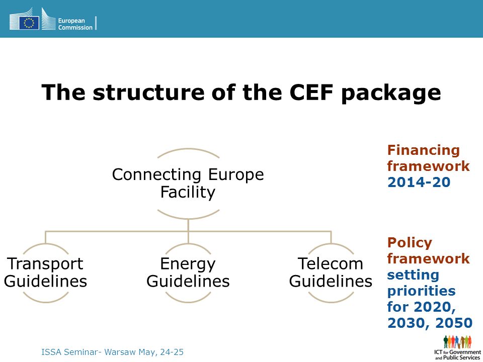 The structure of the CEF package