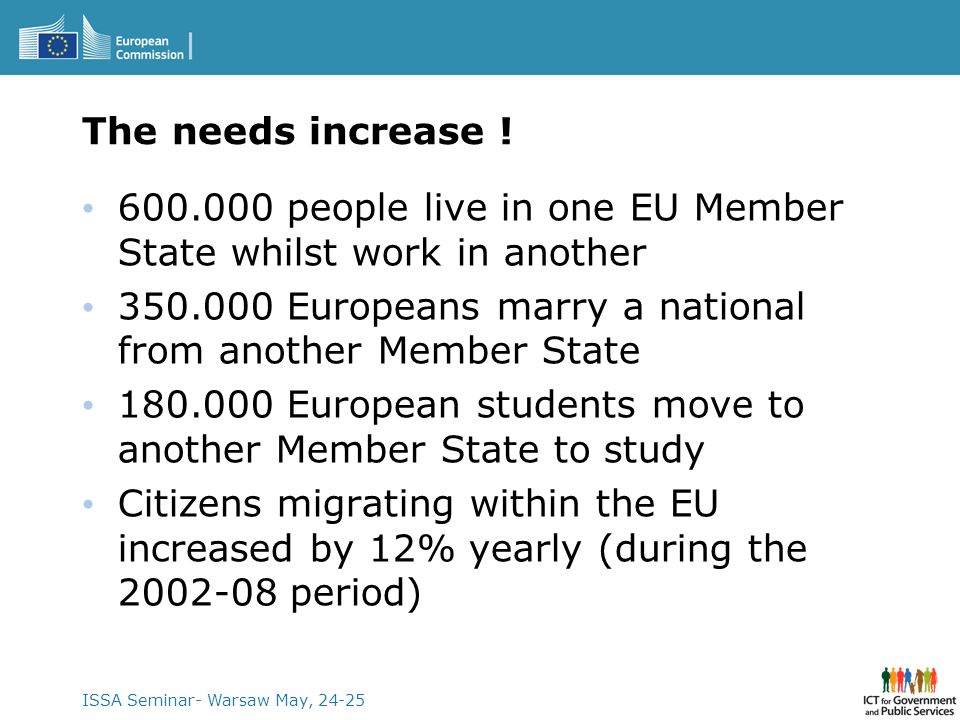 people live in one EU Member State whilst work in another