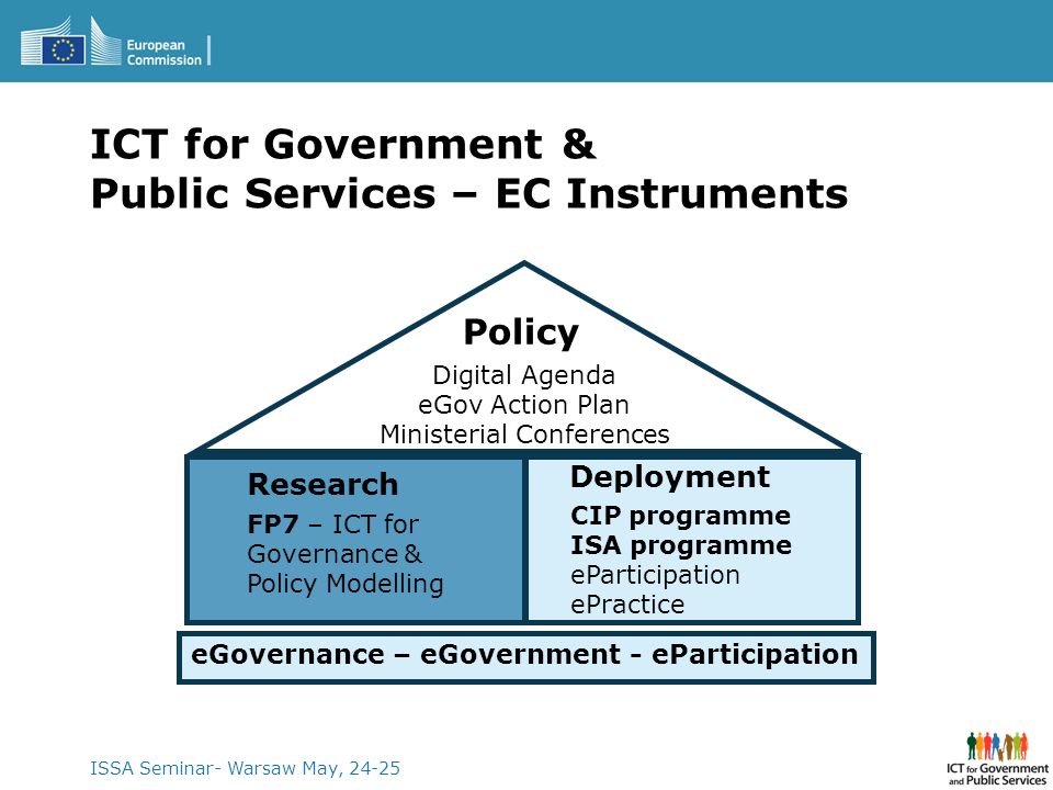 ICT for Government & Public Services – EC Instruments