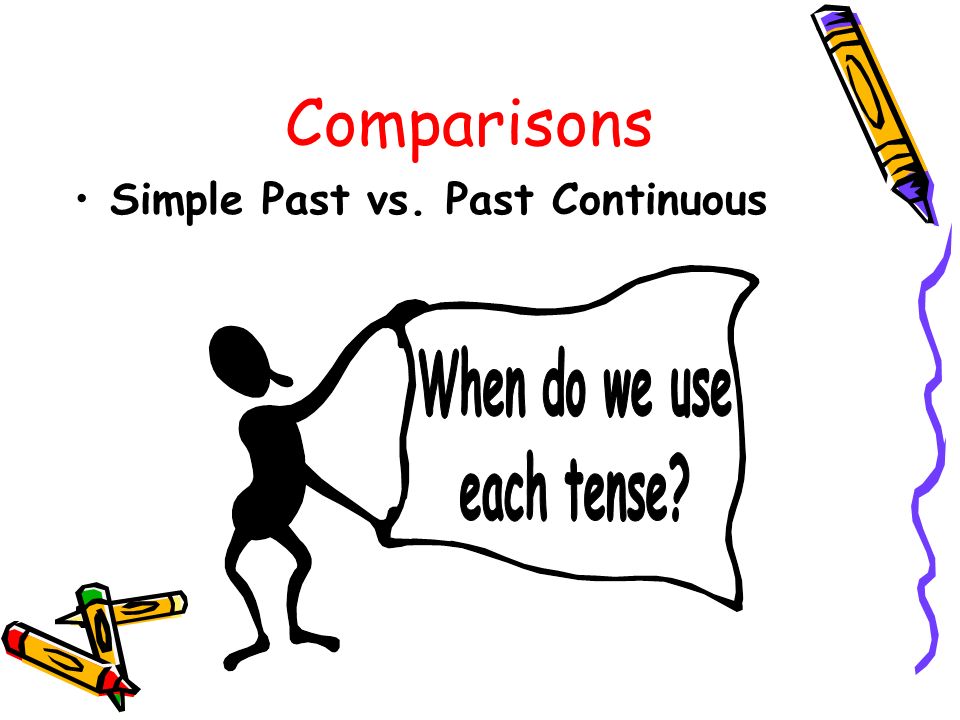 Comparisons Simple Past vs. Past Continuous When do we use each tense