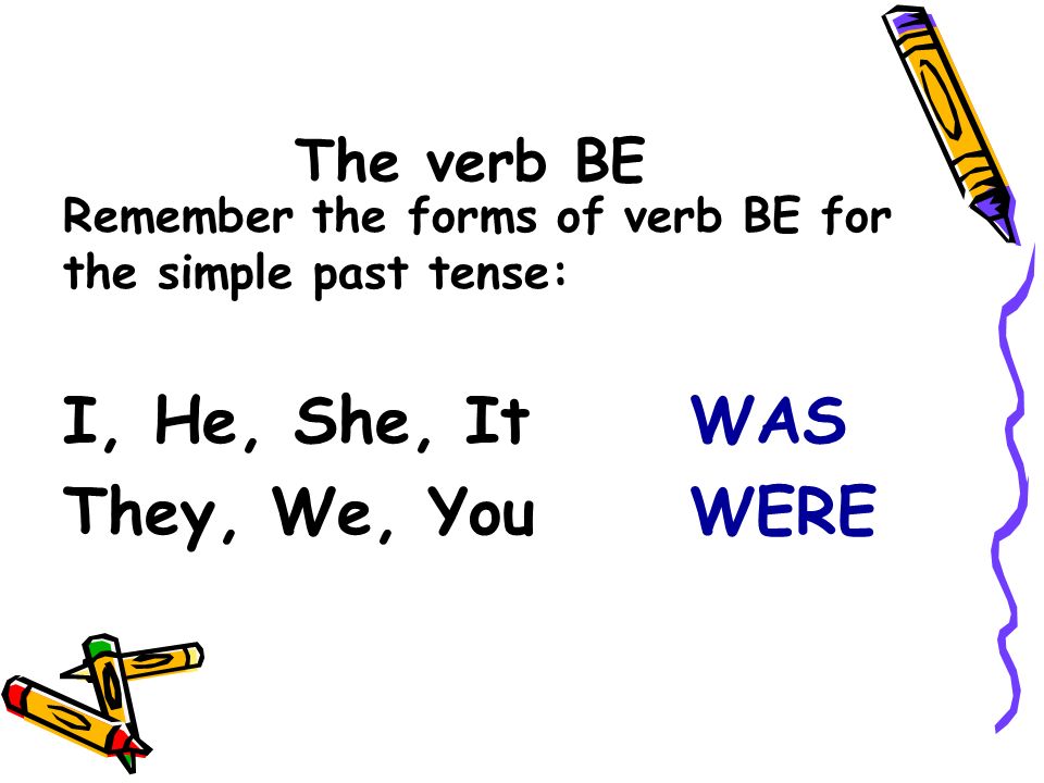 I, He, She, It WAS They, We, You WERE The verb BE