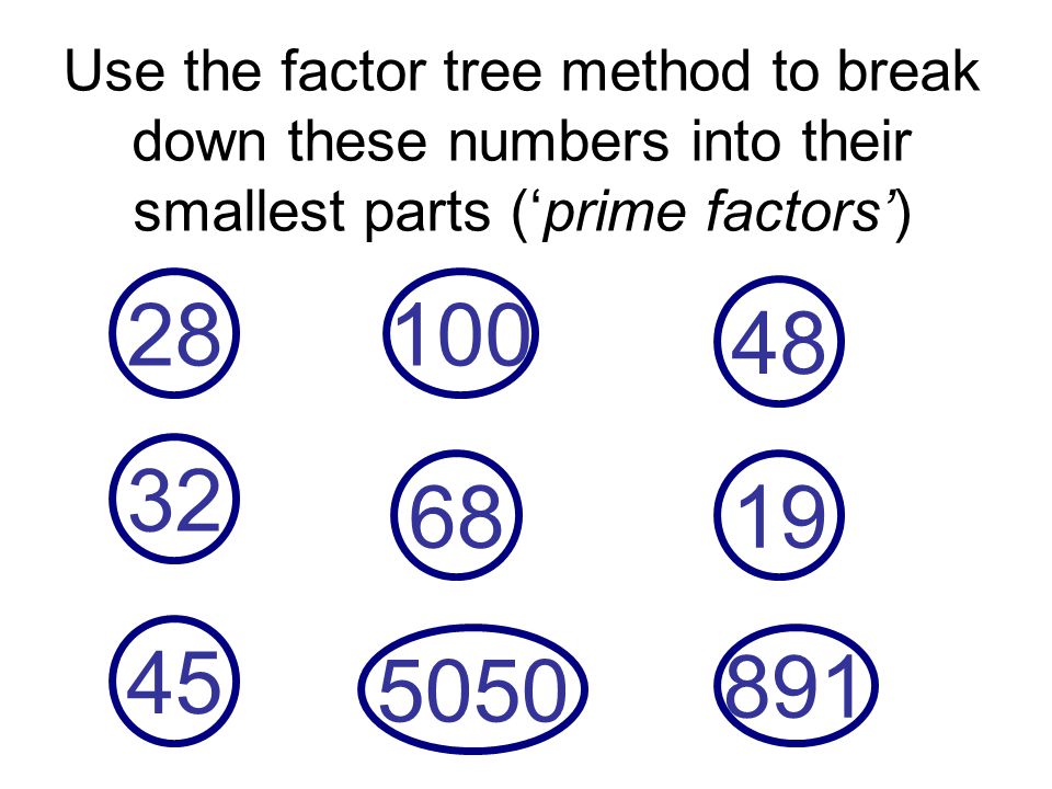 Use the factor tree method to break down these numbers into their smallest parts (‘prime factors’)