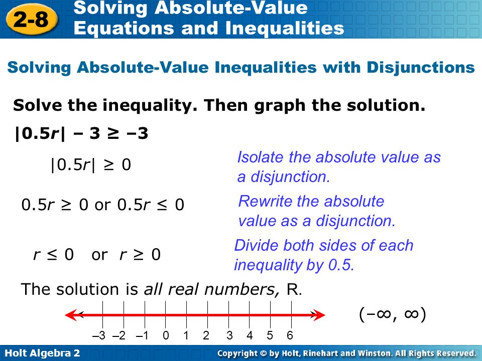 Solving Absolute-Value Inequalities with Disjunctions