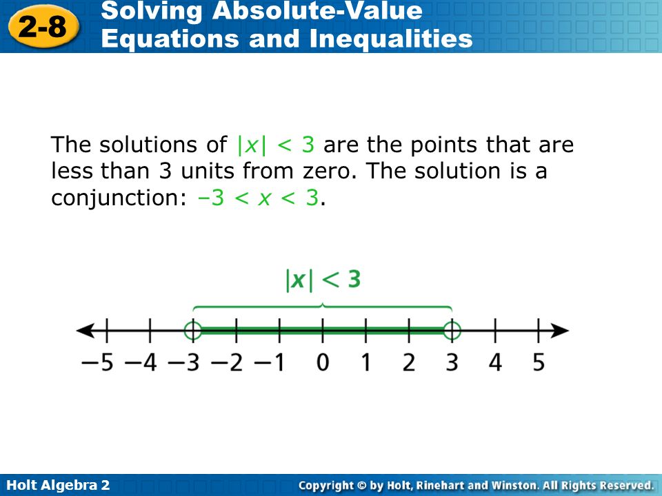 The solutions of |x| < 3 are the points that are less than 3 units from zero.