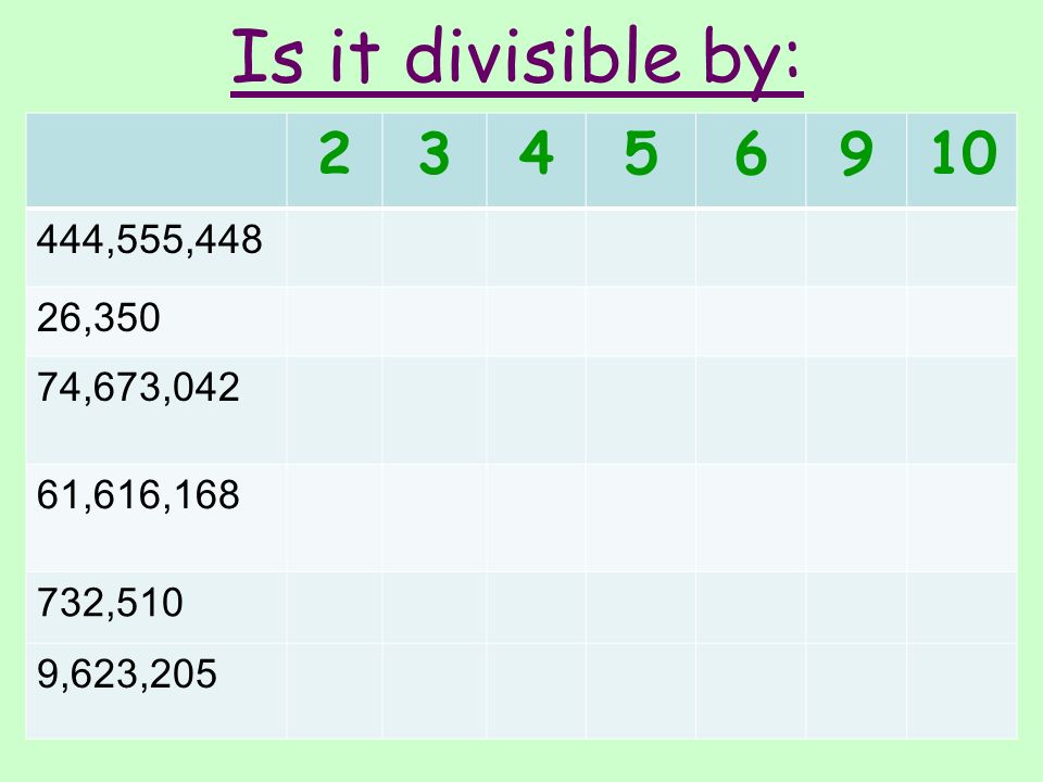Is it divisible by: ,555,448 26,350 74,673,042 61,616, ,510 9,623,205