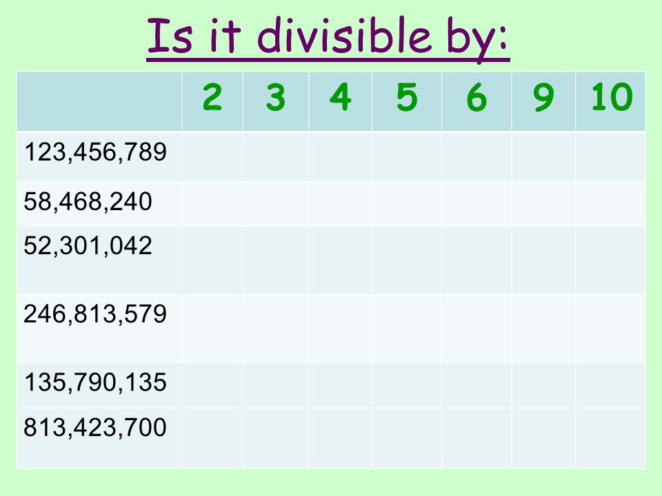 Is it divisible by: ,456, ,468, ,301, ,813,579.