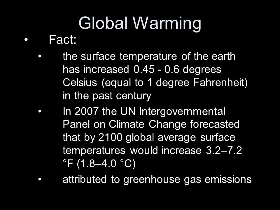 Global Warming Fact: