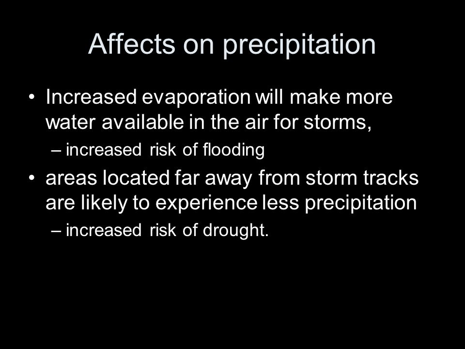 Affects on precipitation
