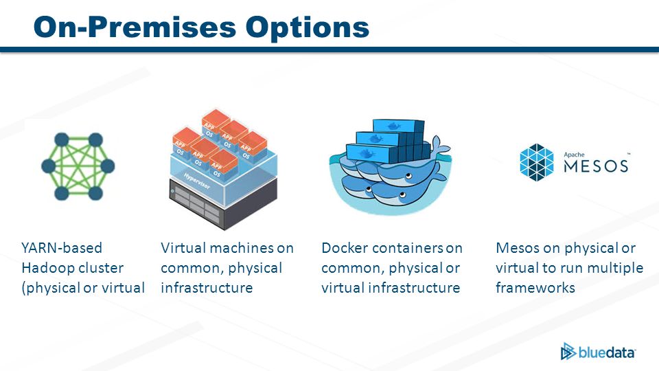 On-Premises Options YARN-based Hadoop cluster (physical or virtual