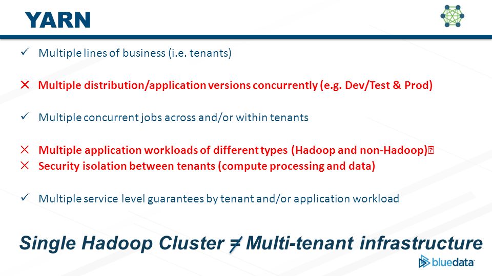 YARN Single Hadoop Cluster = Multi-tenant infrastructure