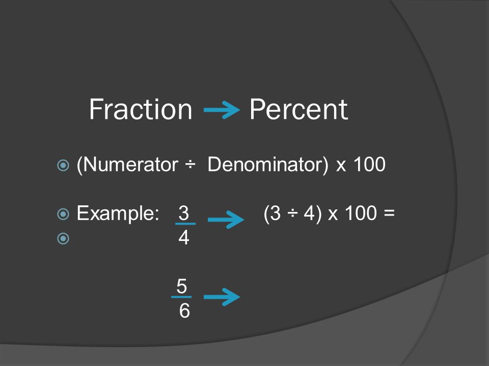 Fraction Percent (Numerator ÷ Denominator) x 100