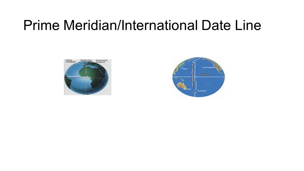 Prime Meridian/International Date Line