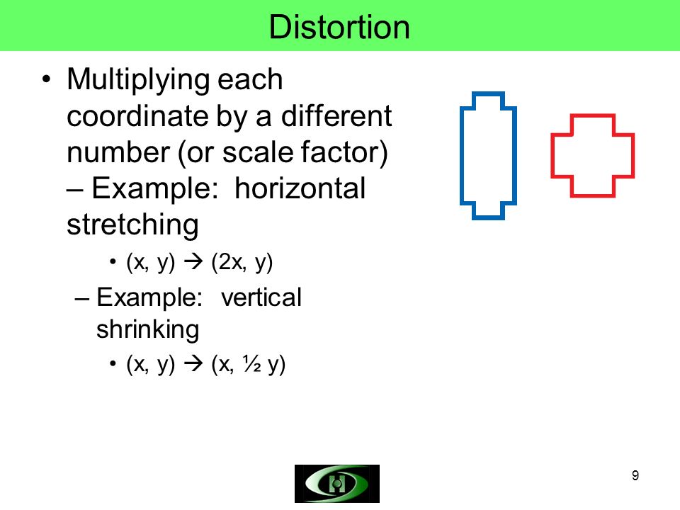 Distortion Multiplying each coordinate by a different number (or scale factor) – Example: horizontal stretching.