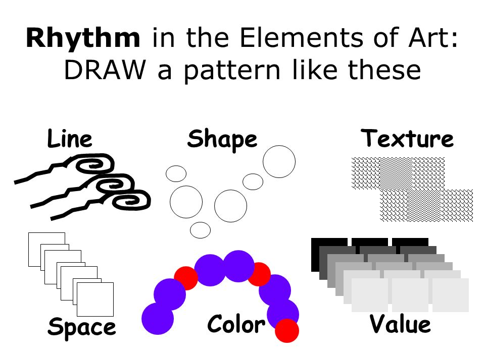 Rhythm in the Elements of Art: DRAW a pattern like these