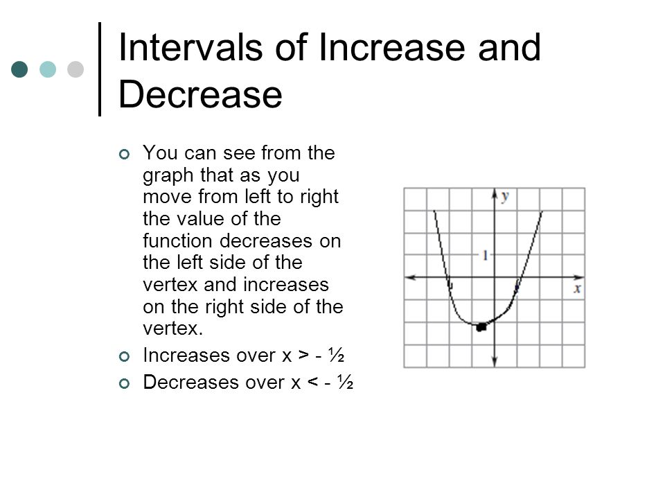 Intervals of Increase and Decrease
