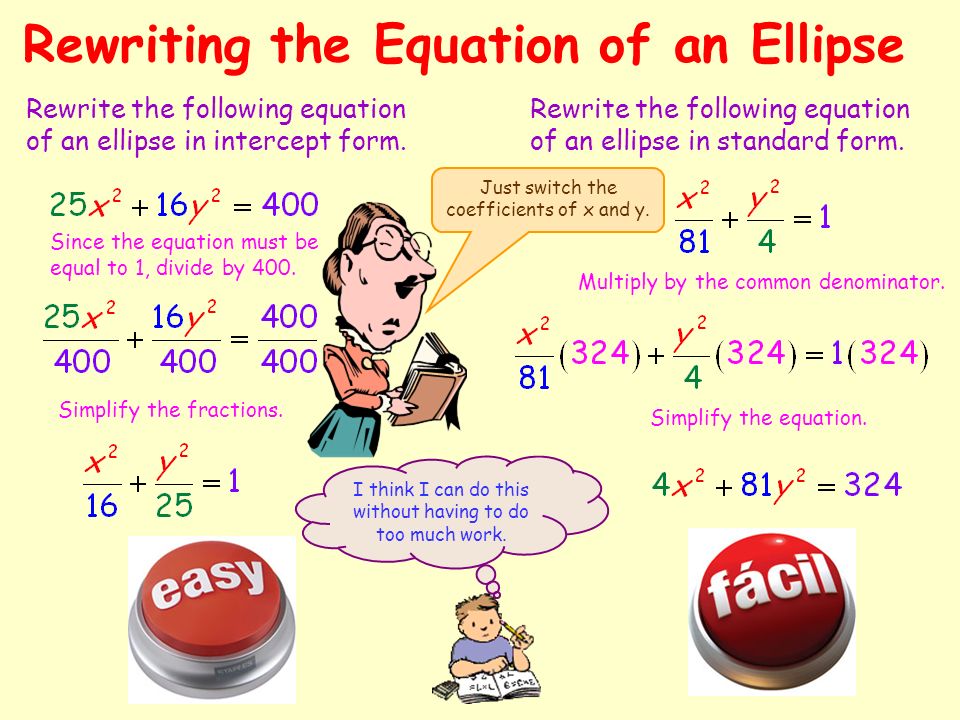 Rewriting the Equation of an Ellipse