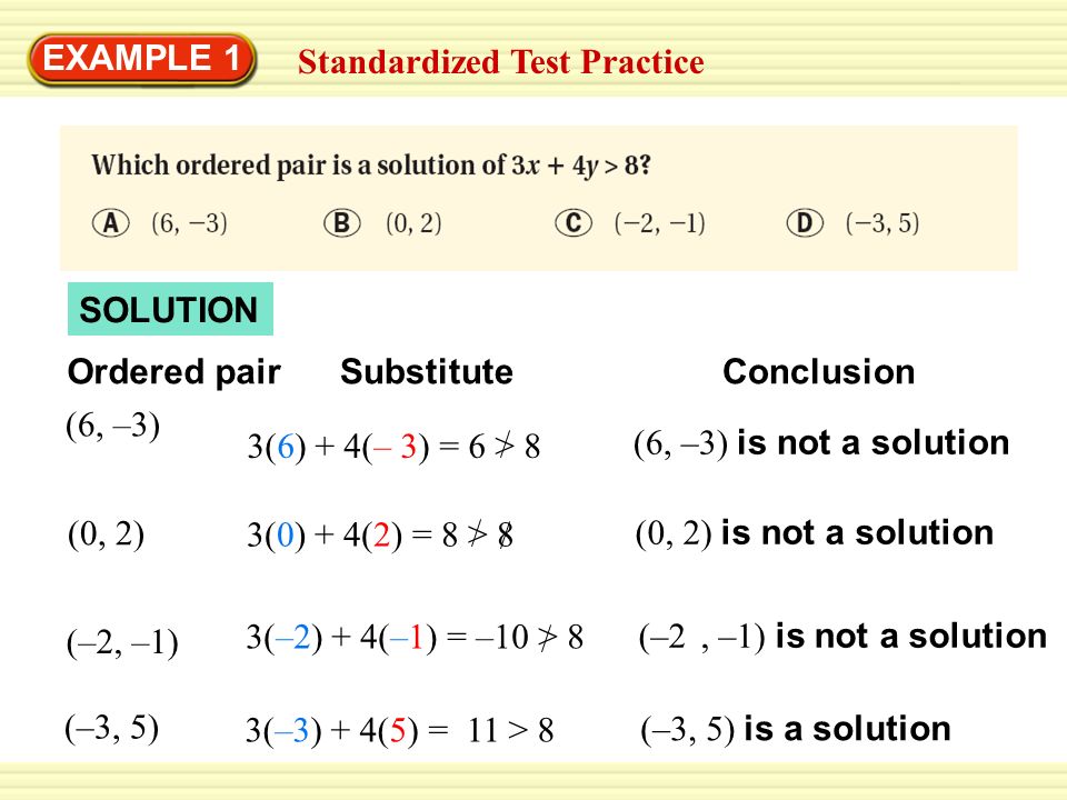 EXAMPLE 1 Standardized Test Practice. SOLUTION. Ordered pair. Substitute. Conclusion. (6, –3) 3(6) + 4(– 3) = 6 > 8.