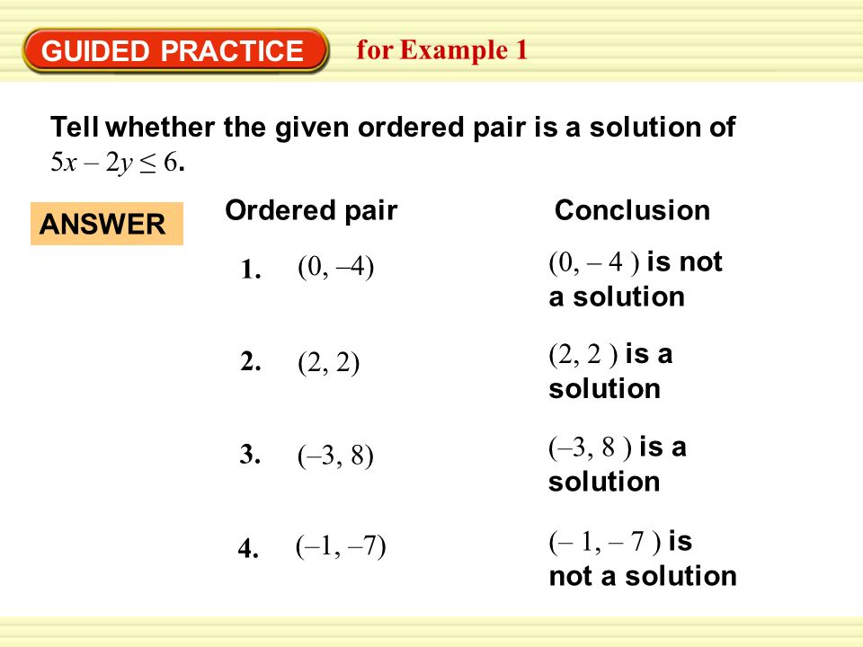 GUIDED PRACTICE for Example 1. Tell whether the given ordered pair is a solution of 5x – 2y ≤ 6. Ordered pair.