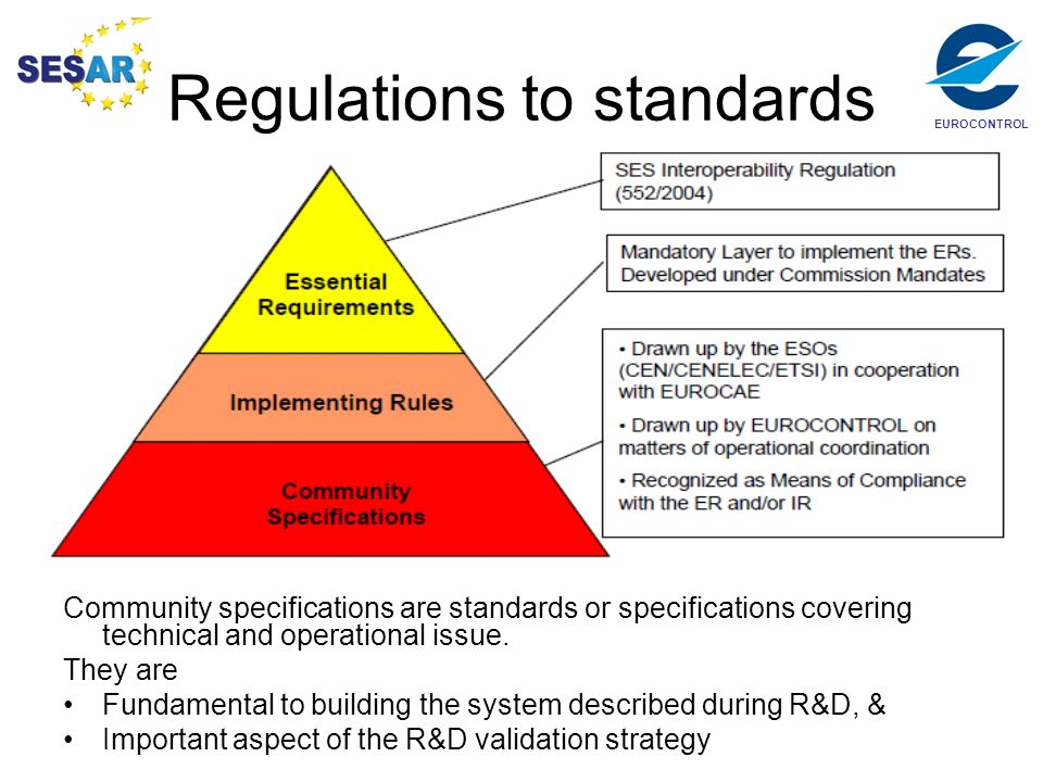 Regulations to standards