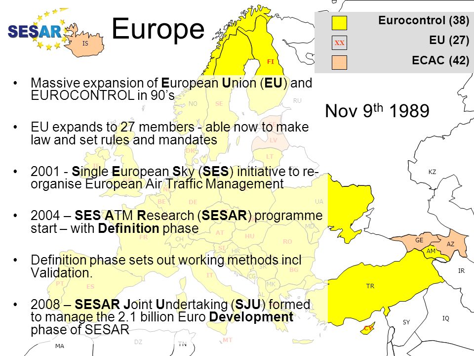 Europe Eurocontrol (38) EU (27) ECAC (42) XX. IS. FI. Massive expansion of European Union (EU) and EUROCONTROL in 90’s.