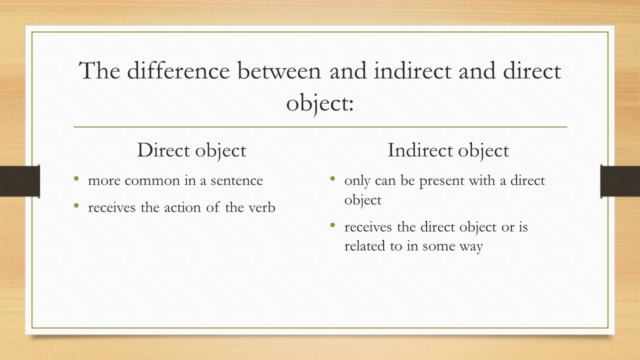 The difference between and indirect and direct object: