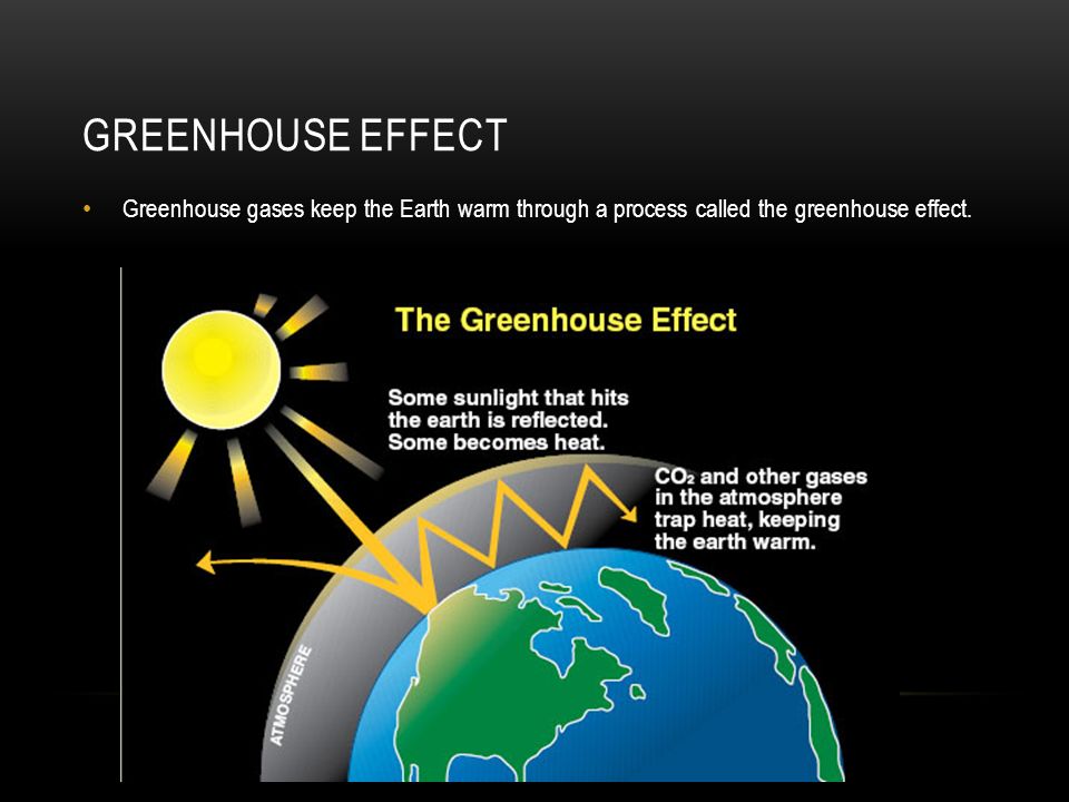 Greenhouse Effect Greenhouse gases keep the Earth warm through a process called the greenhouse effect.