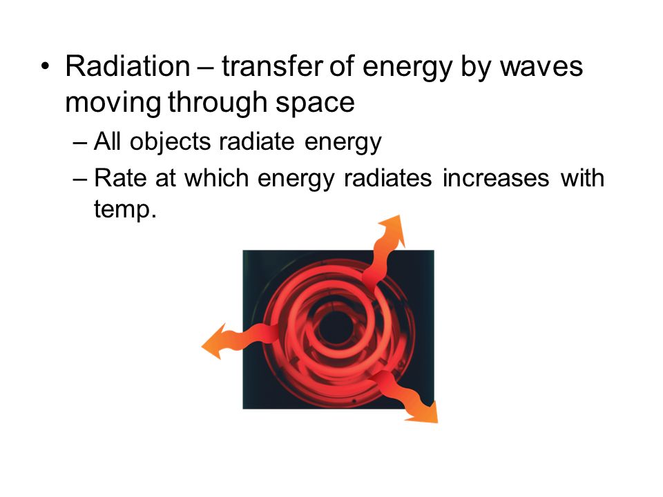 Radiation – transfer of energy by waves moving through space