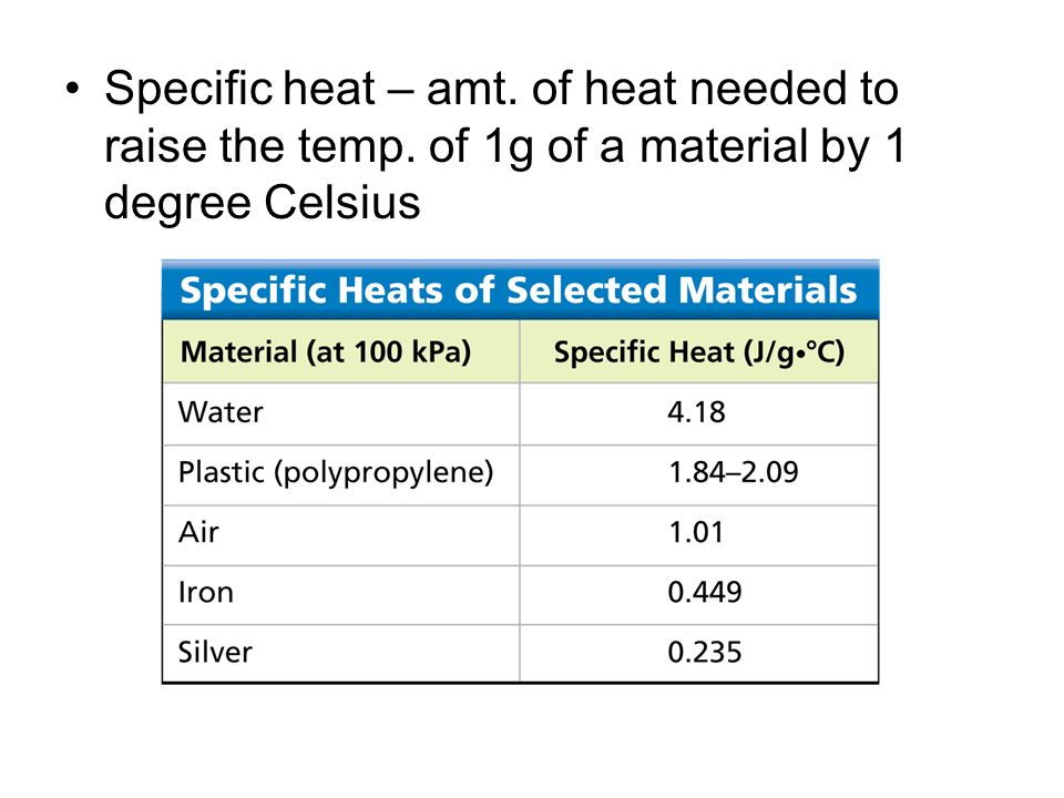 Specific heat – amt. of heat needed to raise the temp