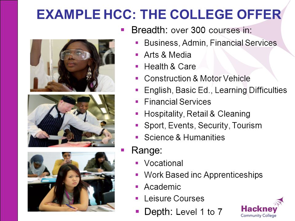 EXAMPLE HCC: THE COLLEGE OFFER