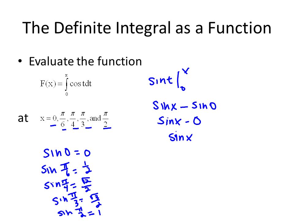 The Definite Integral as a Function
