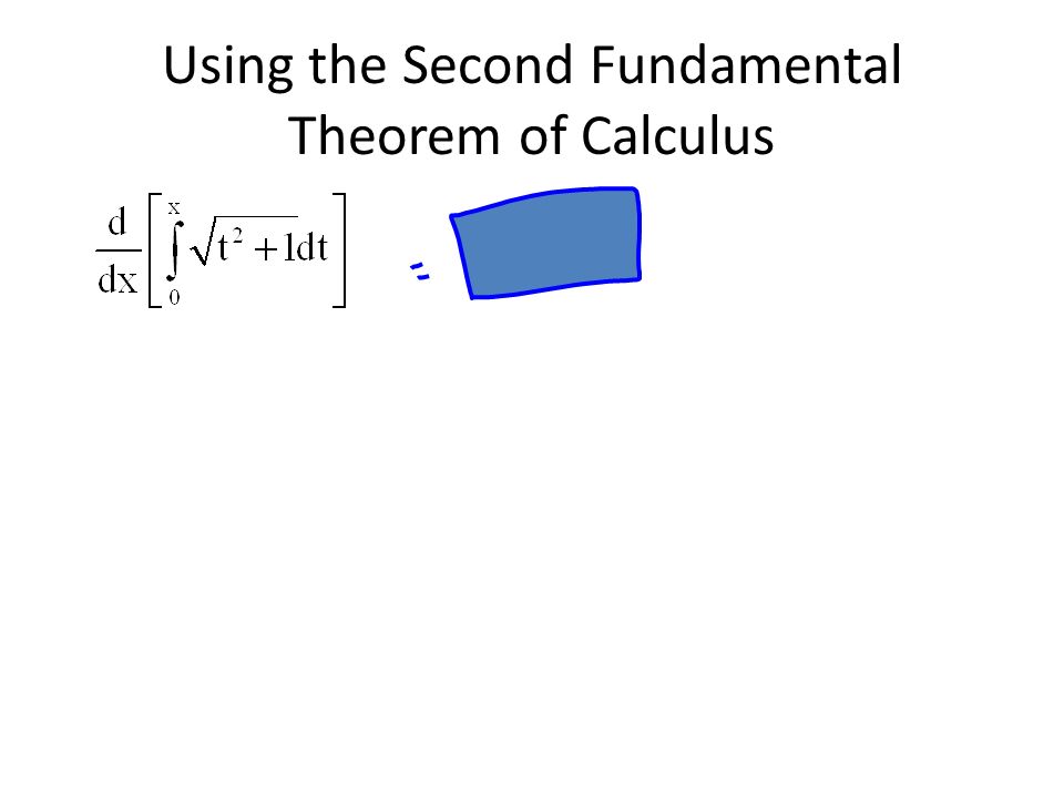 Using the Second Fundamental Theorem of Calculus
