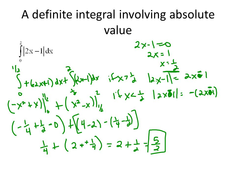 A definite integral involving absolute value