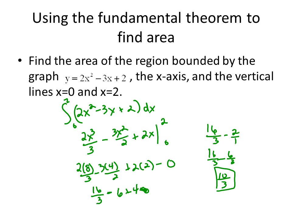 Using the fundamental theorem to find area