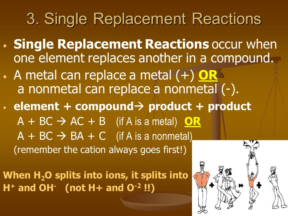 3. Single Replacement Reactions
