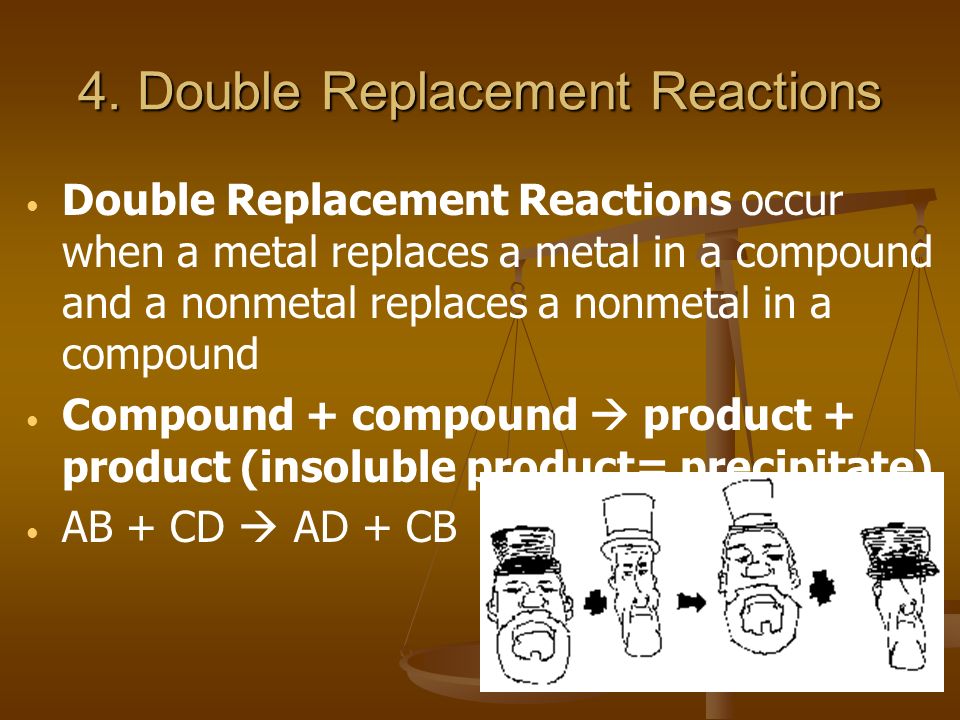 4. Double Replacement Reactions